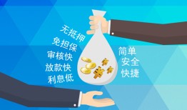 东莞周转大额短借-东莞周转身份证正规贷款-东莞周转应急借钱空放